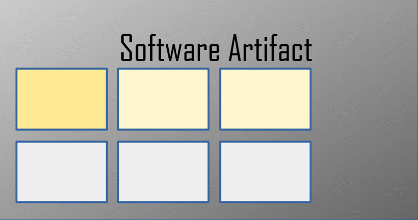 software artifacts