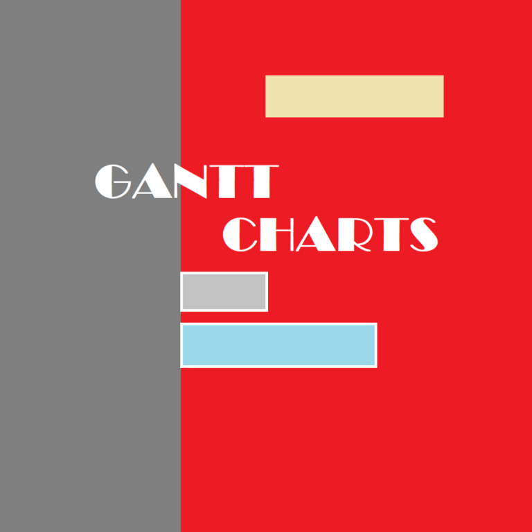 Gantt charts using python - LearnXYZ