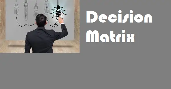 Decision Matrix – Business Rules Matrix