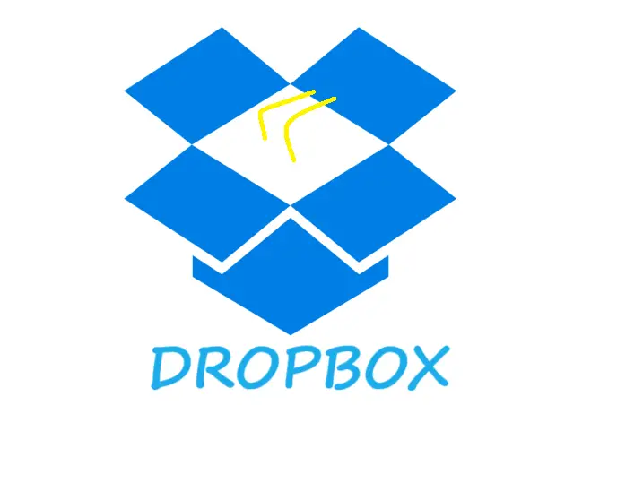Mastering Dropbox –  Usage, Features, and Pricing Plans for Seamless File Management