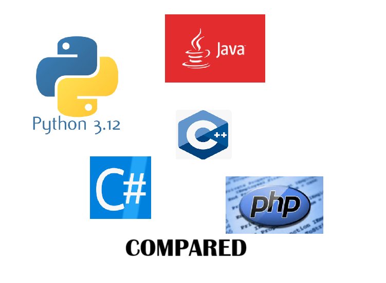 Python 3.12 vs Java, C++, PHP, and C#