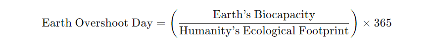 earth overshoot day calculator