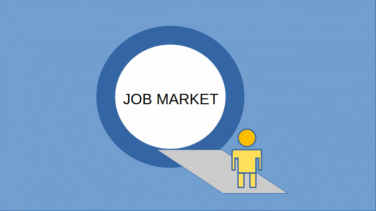 Under The Lens – Job Market in India in 2024