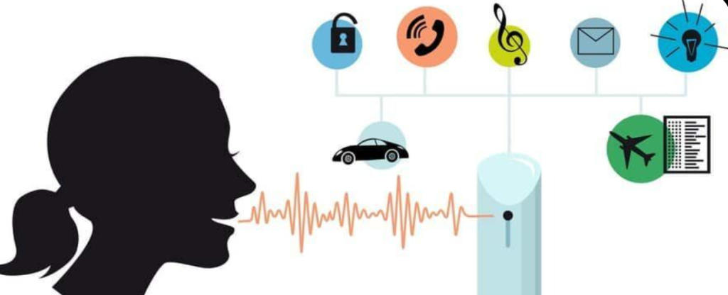 Automatic Speech Recognition