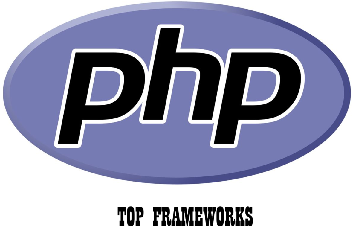 php frameworks