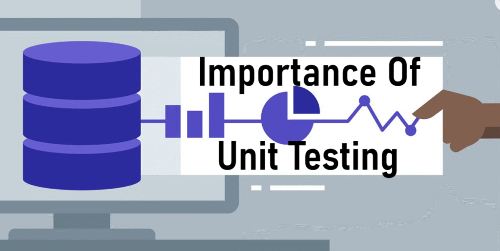 Unit testing