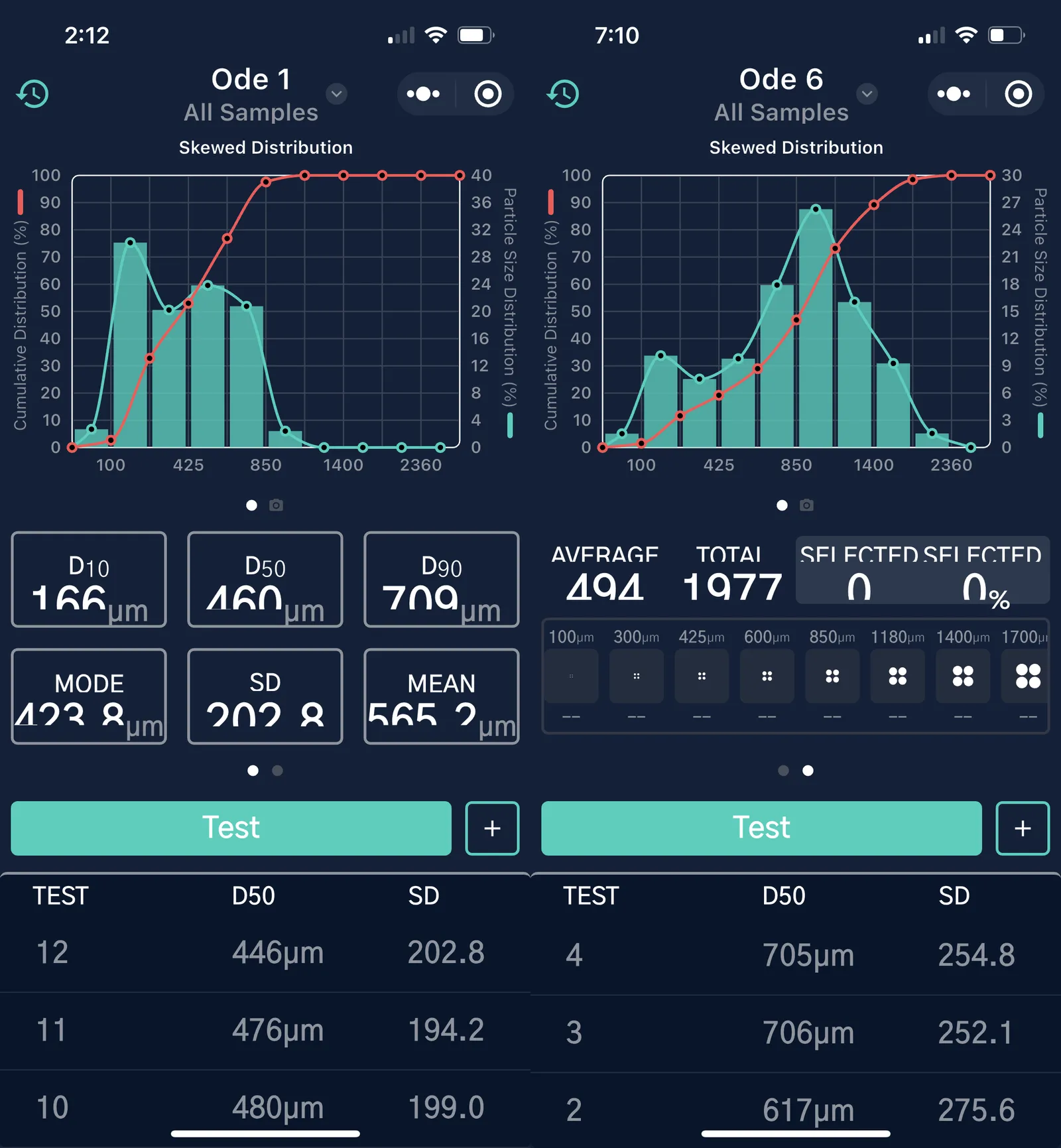 Image may contain Electronics Mobile Phone and Phone