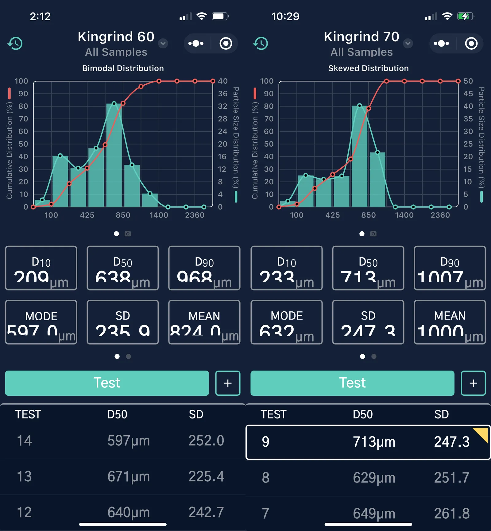Image may contain Electronics Mobile Phone and Phone