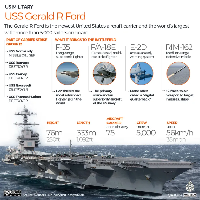 इंटरएक्टिव - फोर्ड (1)-1701179927