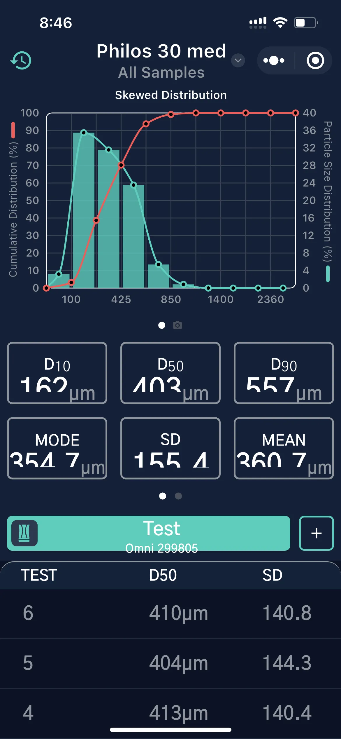 Image may contain Electronics Mobile Phone and Phone