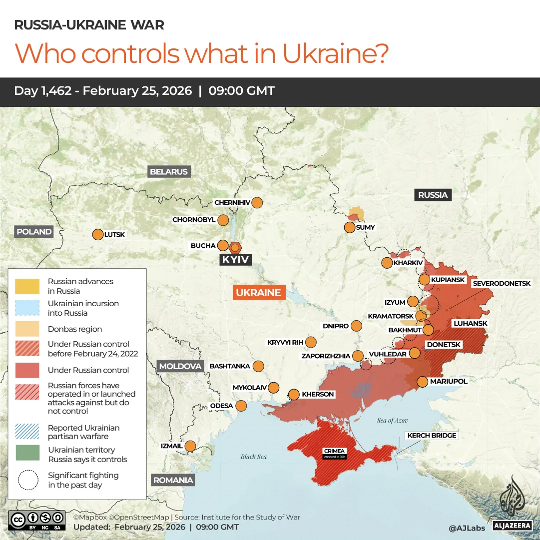 इंटरैक्टिव-यूक्रेन में क्या नियंत्रित करता है-1772020056