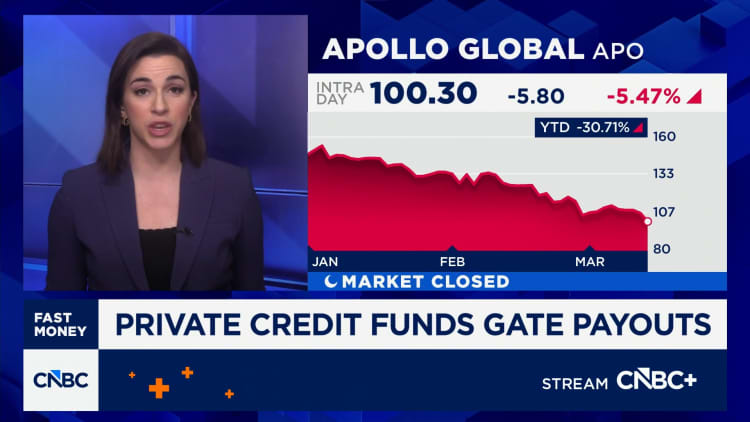 मोचन में वृद्धि के बावजूद निजी क्रेडिट फंड भुगतान को सीमित करते हैं