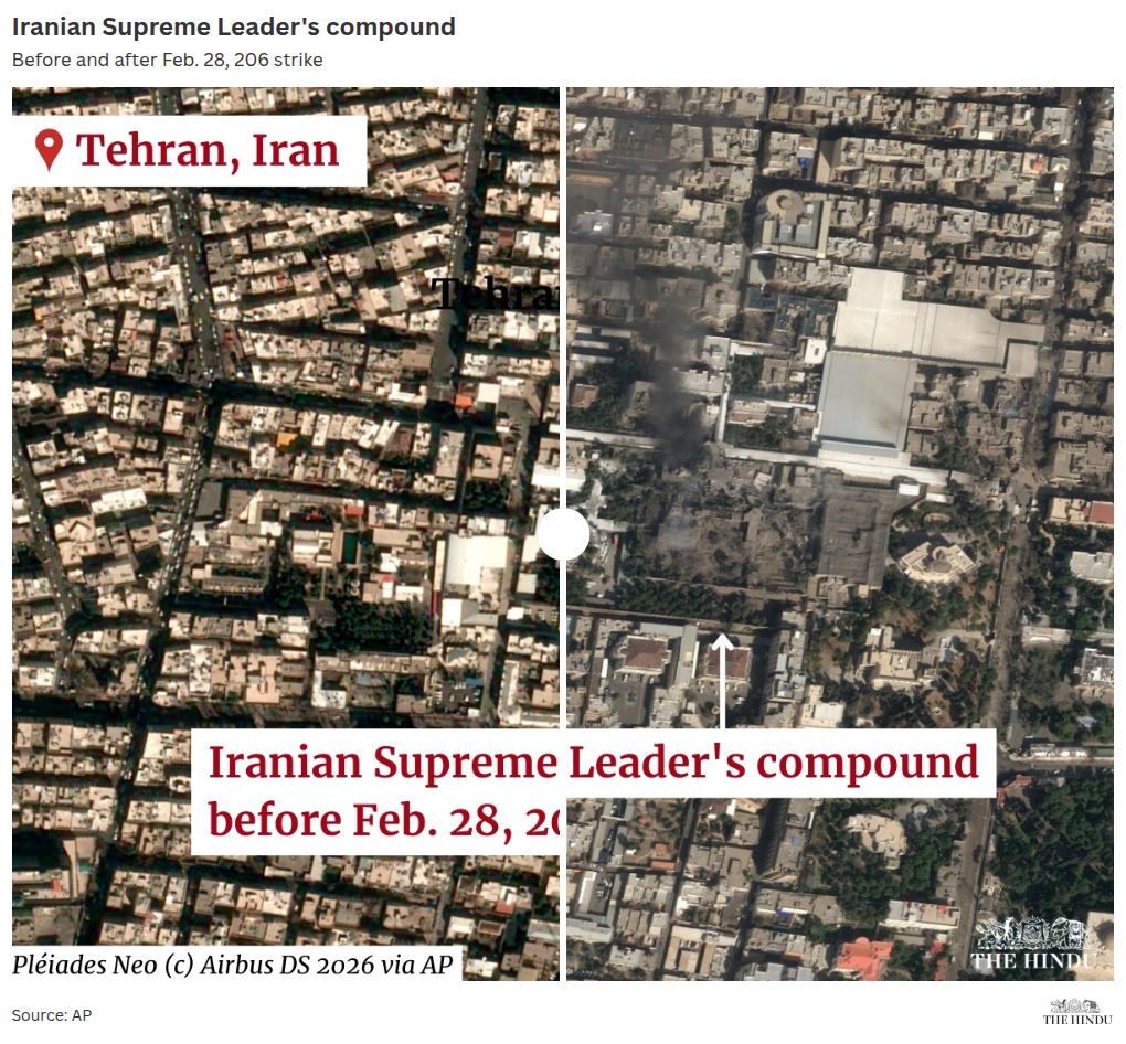 फोटो स्क्रॉलिंग विज़ुअलाइज़ेशन