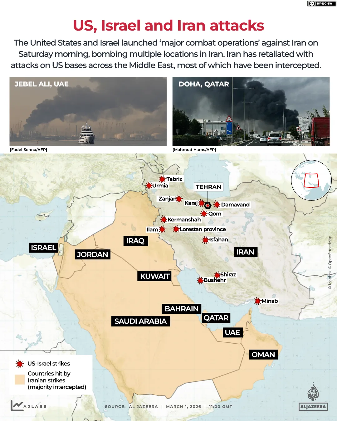 इंटरएक्टिव_ईरान_यूएस_इज़राइल_1 मार्च_2026-01-1772368294