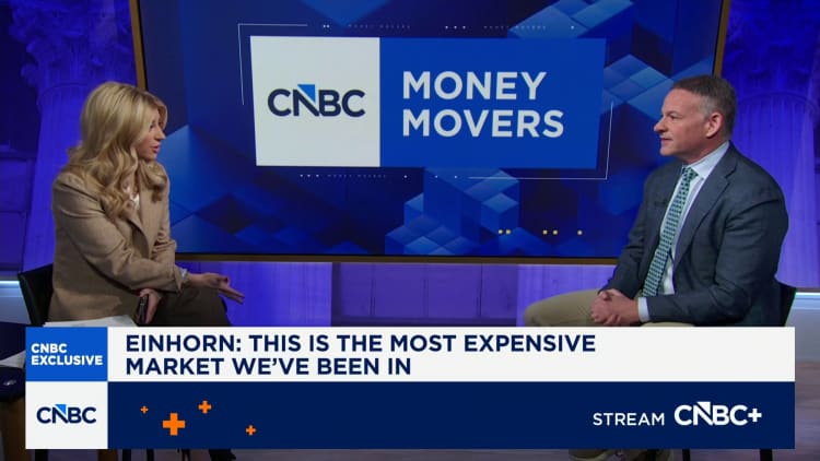 ग्रीनलाइट के डेविड आइन्हॉर्न का कहना है कि फेड इस वर्ष दो बार से