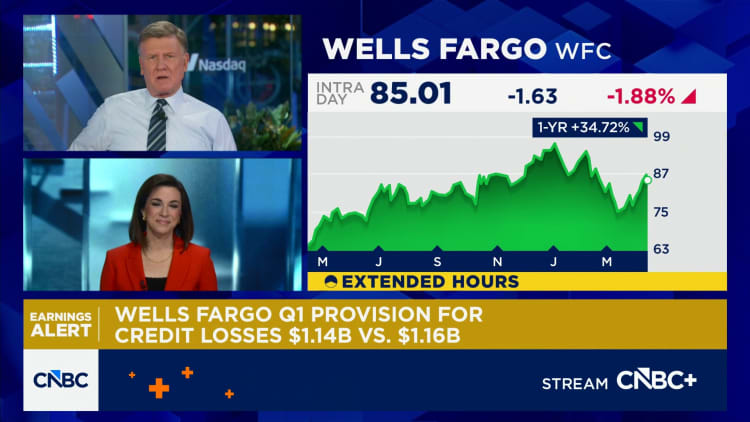 Q1 के अंत में वेल्स फ़ार्गो का निजी ऋण कुल $36.2 बिलियन था