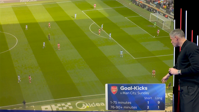 Arsenal were set to go long from goal kicks