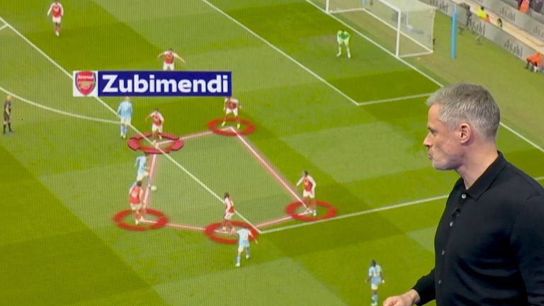 Martin Zubimendi helped displace Rayan Cherki in the Arsenal area