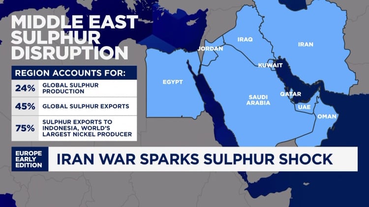 कैसे ईरान युद्ध धातु बाज़ारों और प्रमुख उद्योगों को निचोड़ रहा है