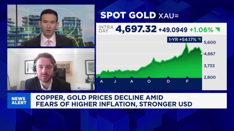 क्या ईरान युद्ध ने धातुओं की तेजी पर ब्रेक लगा दिया है?