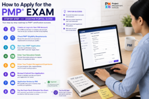 How to Apply for the PMP Exam Step by Step — 2026 PMI Portal Guide