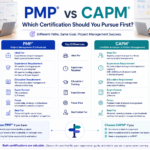 Generate an image on PMP vs CAPM: Which Certification Should You Pursue First?