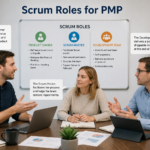 Scrum Roles for PMP: Product Owner, Scrum Master, Dev Team Explained (2026)