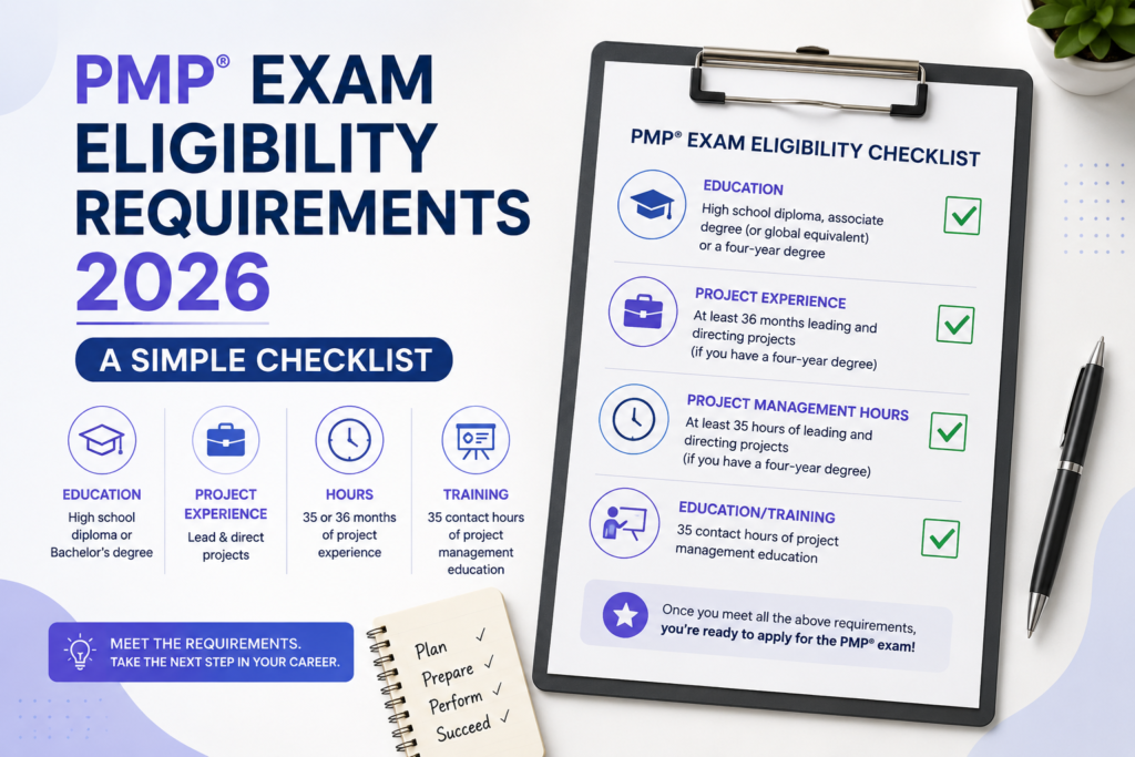 PMP Exam Eligibility Requirements 2026: A Complete, Simple Checklist