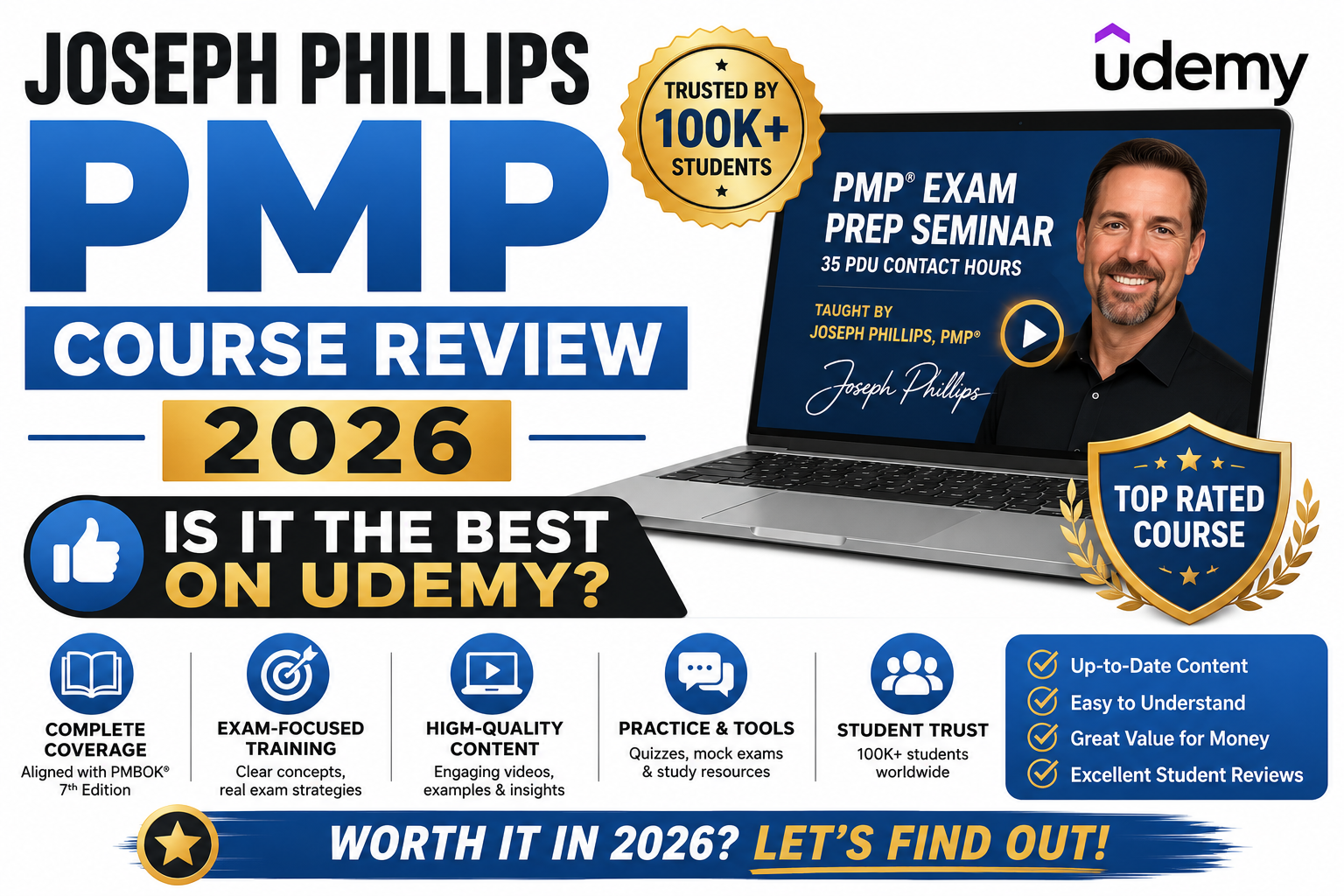 PMP exam, Andrew Ramdayal, TIA, Agile, situational questions, PMP 2026