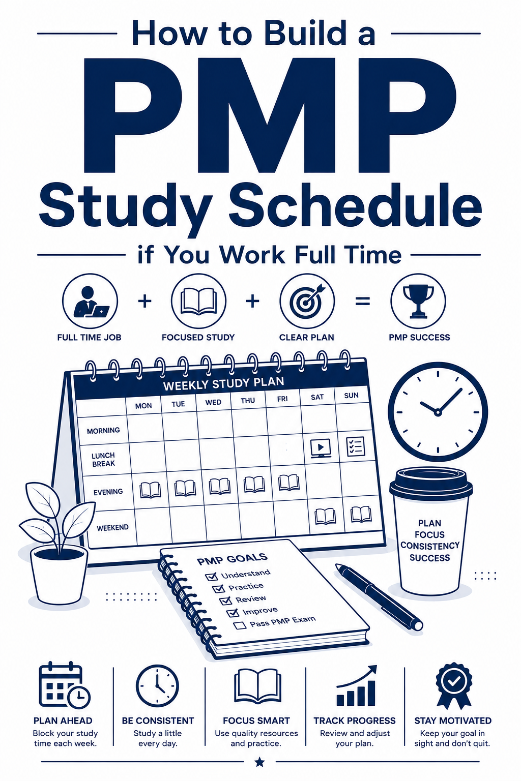 How to Build a PMP Study Schedule if You Work Full Time