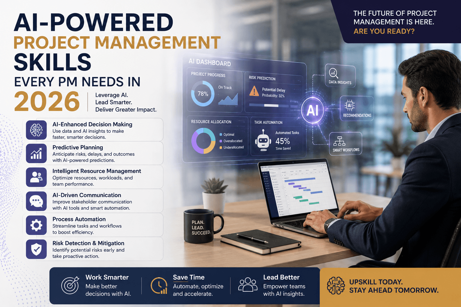 AI-Powered Project Management Skills Every PM Needs in 2026