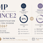 PMP Vs Prince2