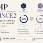 PMP Vs Prince2