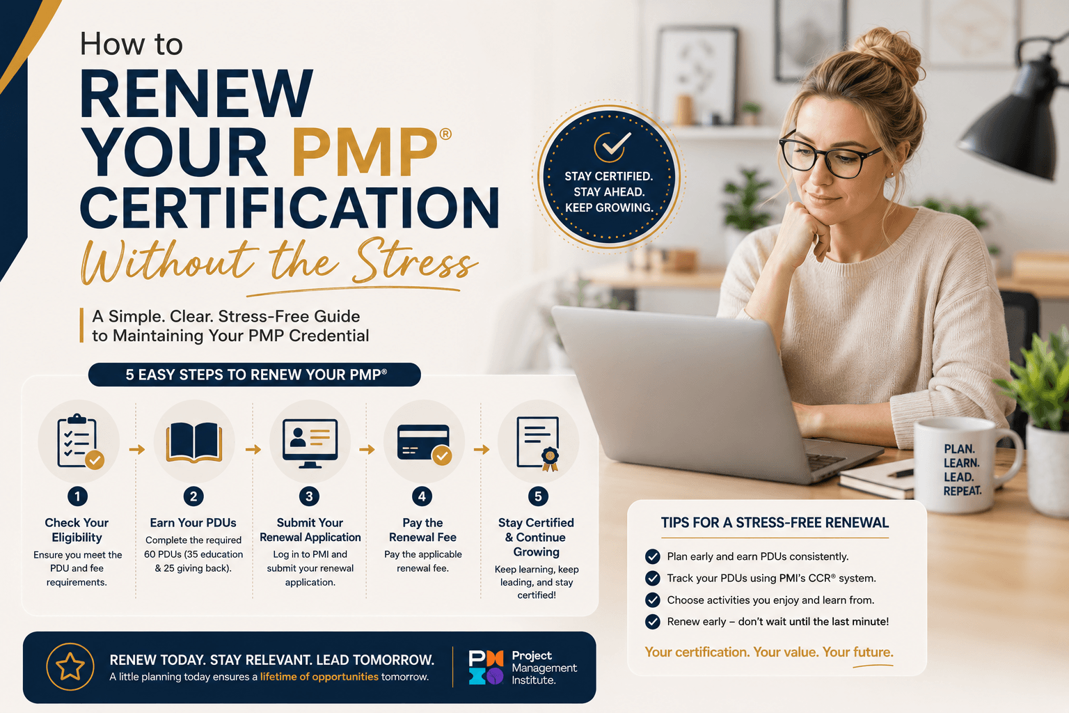 how to Renew your PMP certification